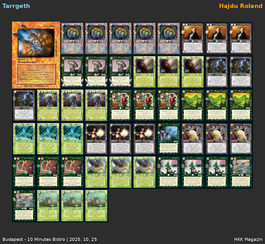 3. hely Hajdu Roland, Tarrgeth