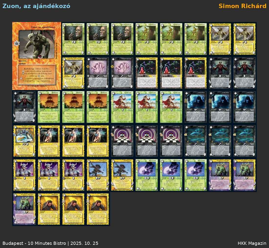 4. hely Simon Richárd, Zuon, az ajándékozó