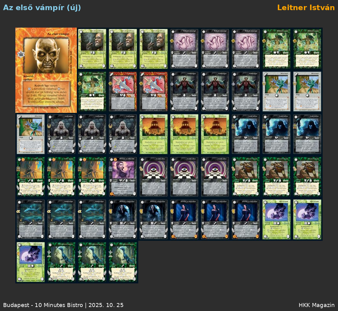 8. hely, Leitner István, Az első vámpír