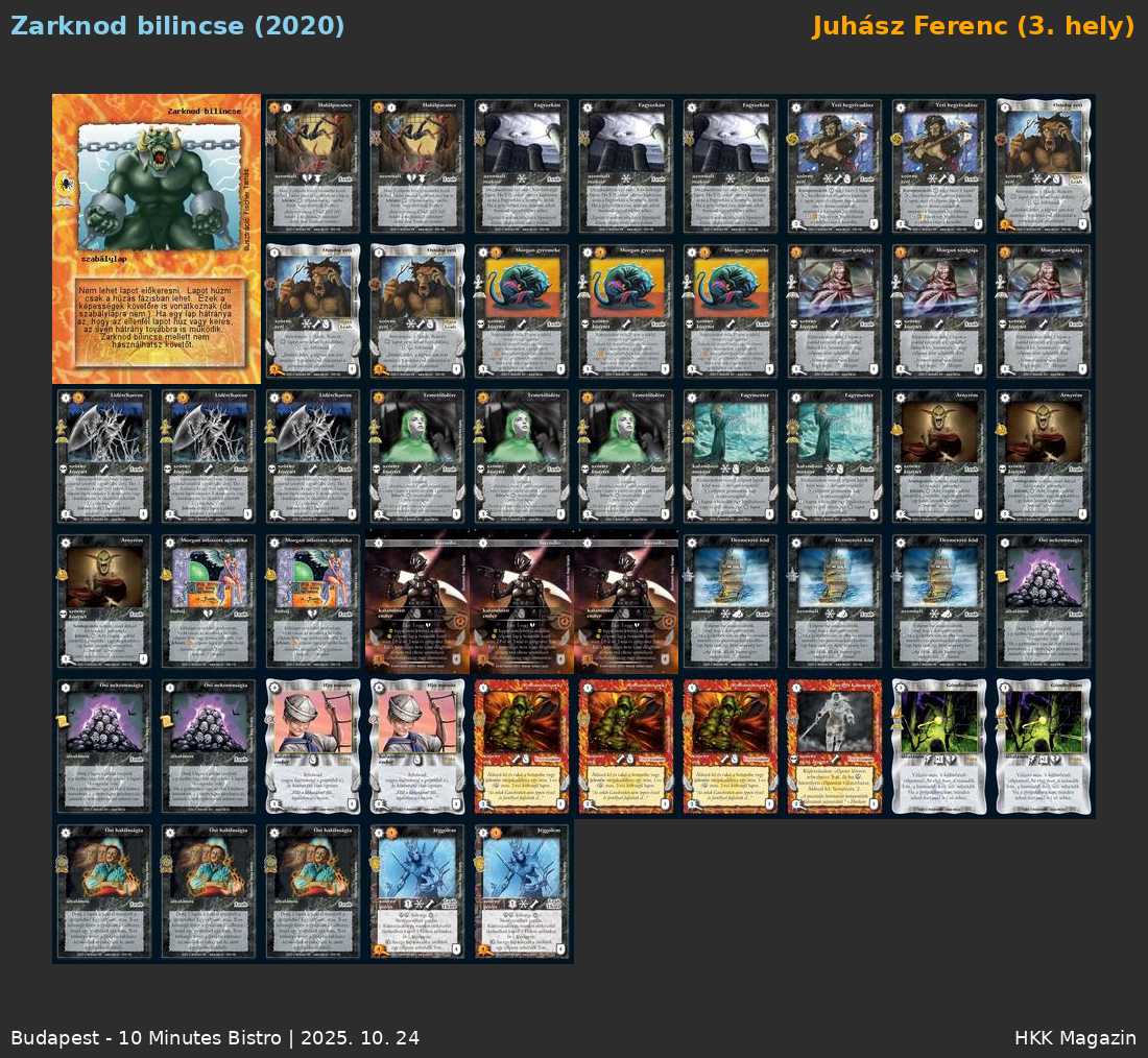 3. hely Juhász Ferenc, Zarknod bilincse (2020)