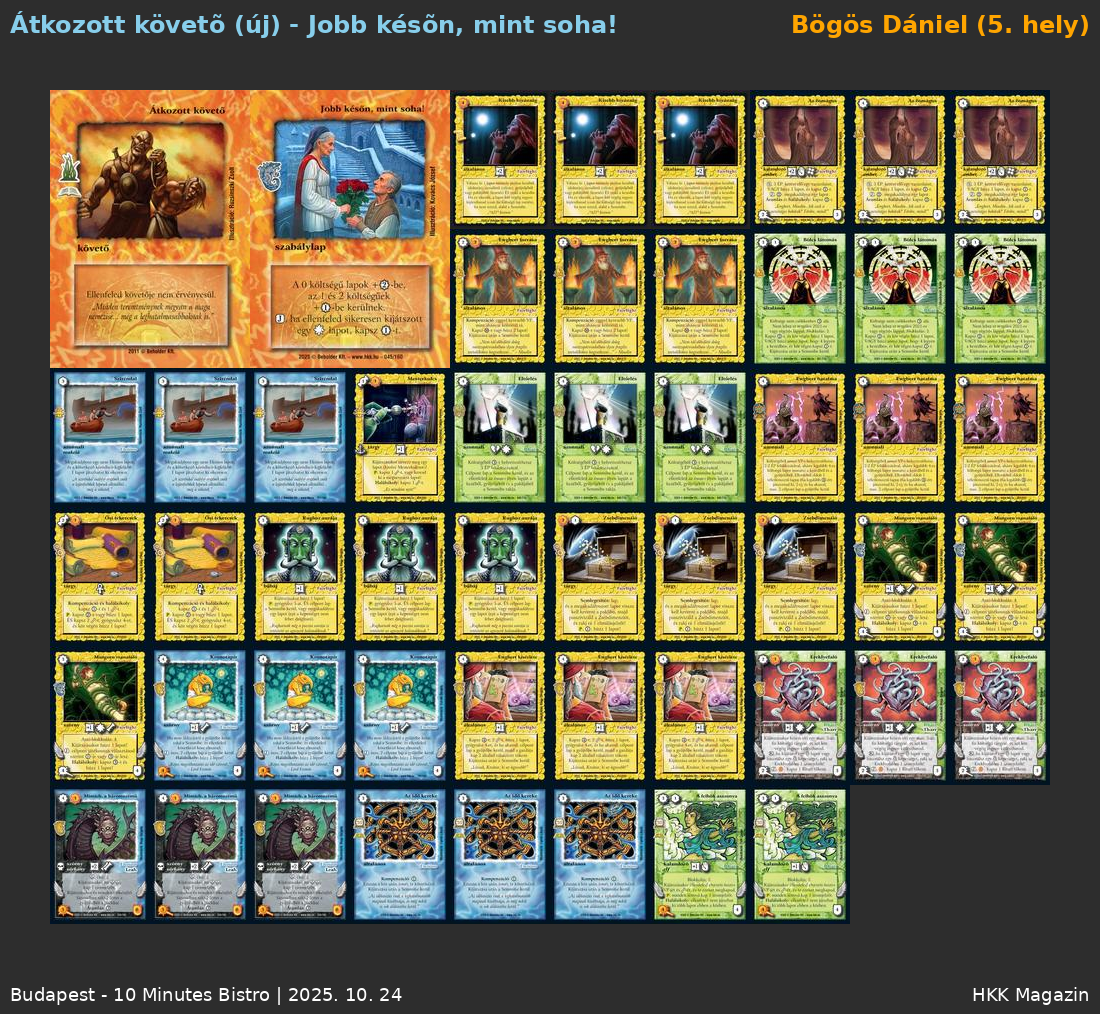 5. hely Bögös Dániel, JKMS - Átkozott követő